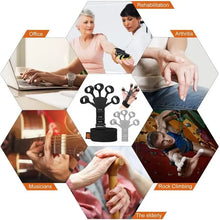 Finger Gripper Exerciser for Guitarists - 6 Resistance Levels for Hand Strengthening and Rehabilitation